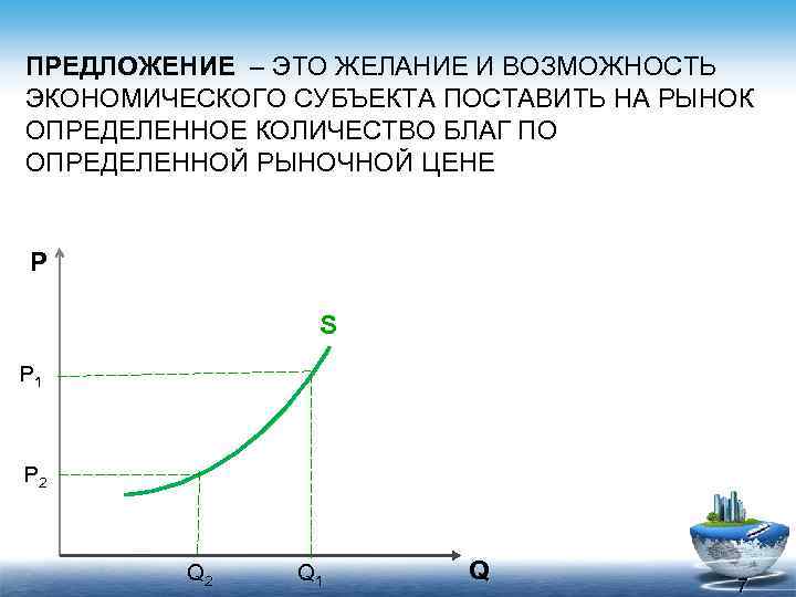 ПРЕДЛОЖЕНИЕ – ЭТО ЖЕЛАНИЕ И ВОЗМОЖНОСТЬ ЭКОНОМИЧЕСКОГО СУБЪЕКТА ПОСТАВИТЬ НА РЫНОК ОПРЕДЕЛЕННОЕ КОЛИЧЕСТВО БЛАГ
