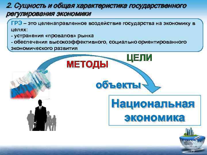 2. Сущность и общая характеристика государственного регулирования экономики ГРЭ – это целенаправленное воздействие государства