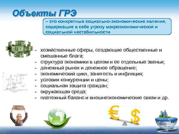 Объекты ГРЭ – это конкретные социально-экономические явления, содержащие в себе угрозу макроэкономической и социальной