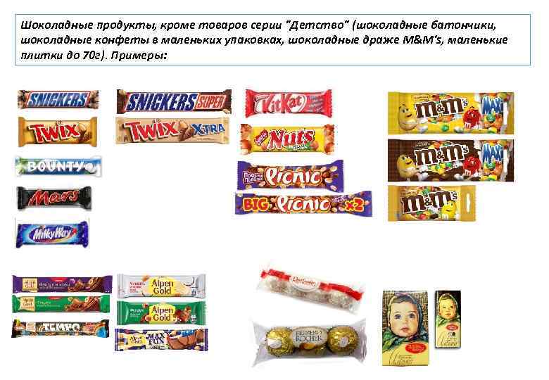 Шоколадные продукты, кроме товаров серии 