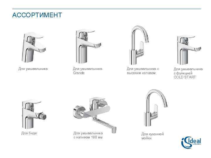 АССОРТИМЕНТ Для умывальника Для биде Для умывальника Grande Для умывальника с изливом 160 мм
