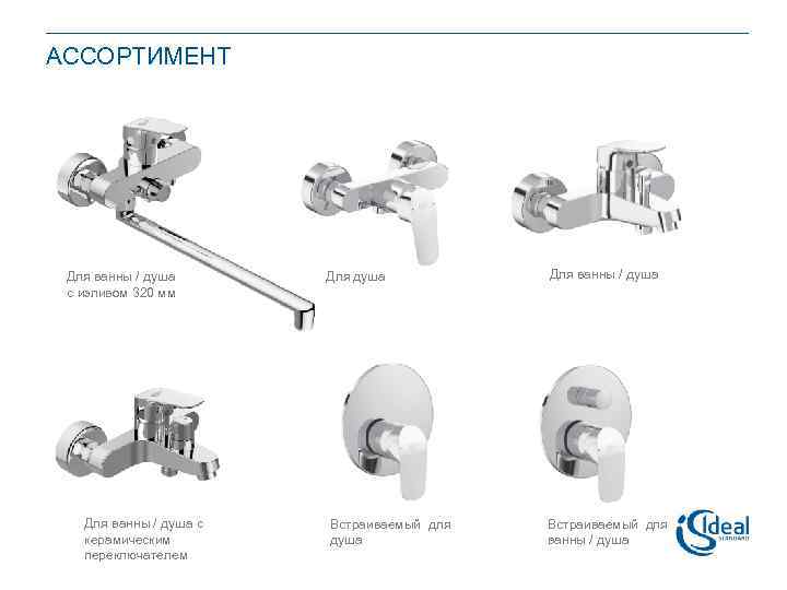 АССОРТИМЕНТ Для ванны / душа с изливом 320 мм Для ванны / душа с