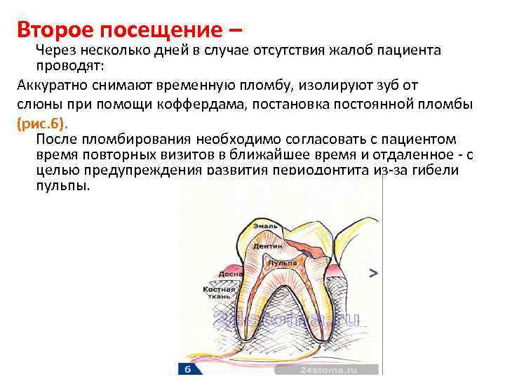 Пульпит карта вызова