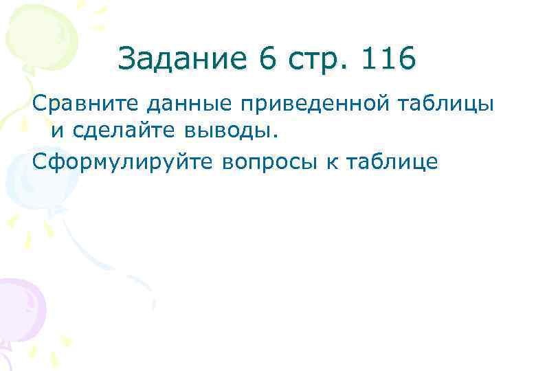 Задание 6 стр. 116 Сравните данные приведенной таблицы и сделайте выводы. Сформулируйте вопросы к