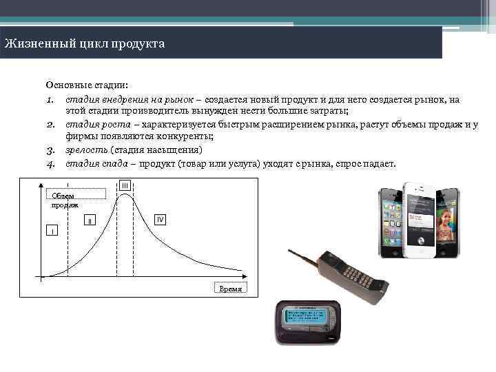 Жизненный цикл продукта Основные стадии: 1. стадия внедрения на рынок – создается новый продукт
