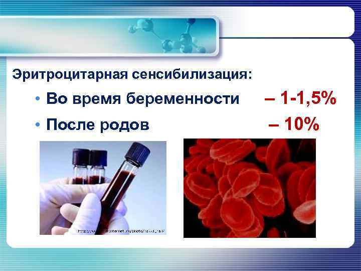 Эритроцитарная сенсибилизация: • Во время беременности • После родов – 1 -1, 5% –
