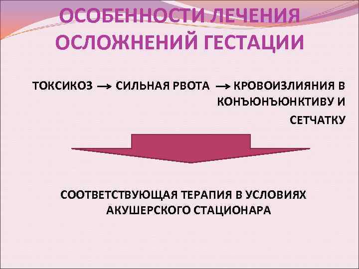 ОСОБЕННОСТИ ЛЕЧЕНИЯ ОСЛОЖНЕНИЙ ГЕСТАЦИИ ТОКСИКОЗ СИЛЬНАЯ РВОТА КРОВОИЗЛИЯНИЯ В КОНЪЮНЪЮНКТИВУ И СЕТЧАТКУ СООТВЕТСТВУЮЩАЯ ТЕРАПИЯ