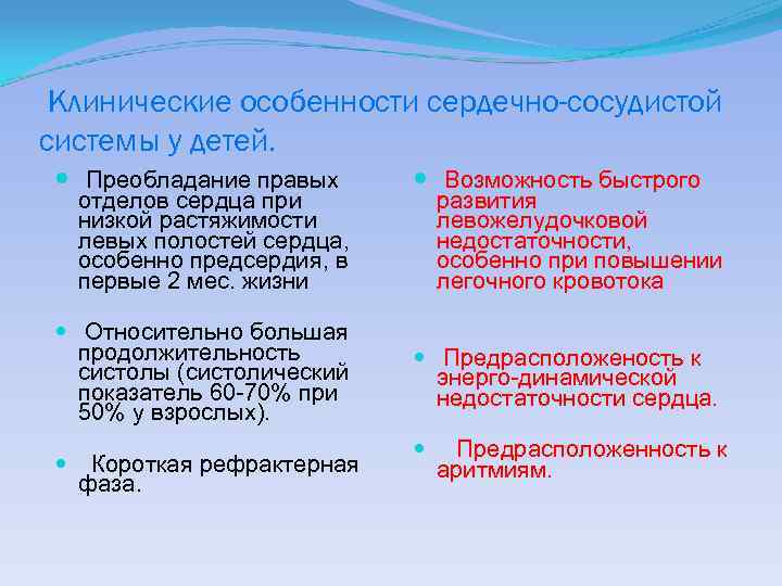 Клинические особенности сердечно-сосудистой системы у детей. Преобладание правых отделов сердца при низкой растяжимости левых