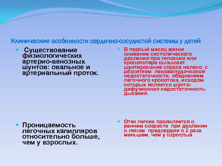 Клинические особенности сердечно-сосудистой системы у детей В первый месяц жизни Существование снижение систолического физиологических