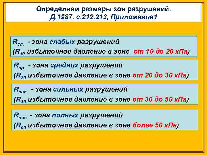 Определяем размеры зон разрушений. Д. 1987, с. 212, 213, Приложение 1 Rсл. - зона