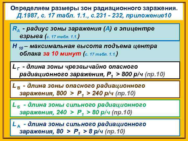 Определяем размеры зон радиационного заражения. Д. 1987, с. 17 табл. 1. 1. , с.