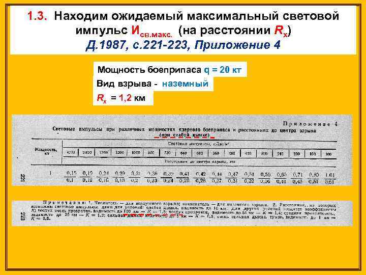 1. 3. Находим ожидаемый максимальный световой импульс Исв. макс. (на расстоянии Rх) Д. 1987,