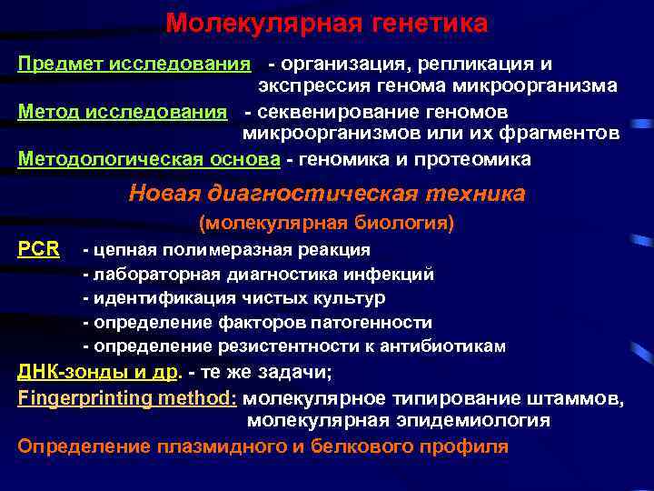 Молекулярная генетика Предмет исследования - организация, репликация и экспрессия генома микроорганизма Метод исследования -