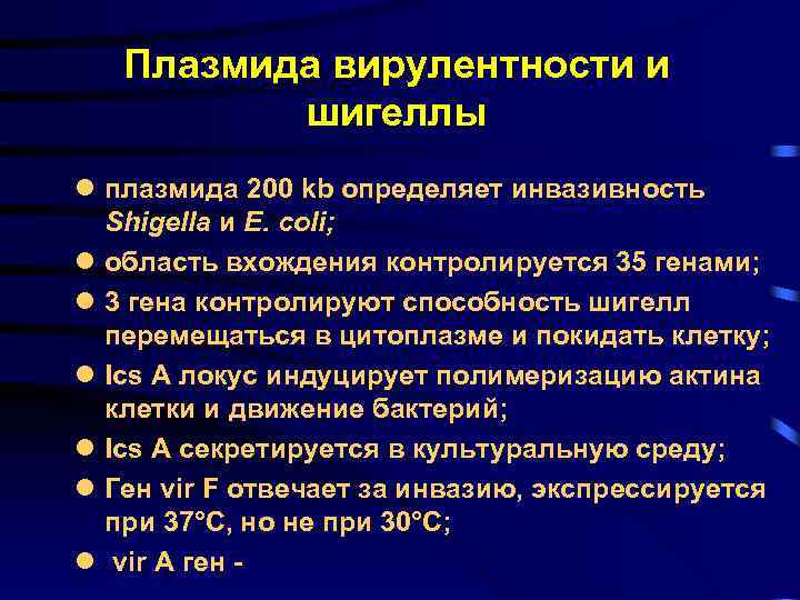 Плазмида вирулентности и шигеллы l плазмида 200 kb определяет инвазивность Shigella и E. coli;