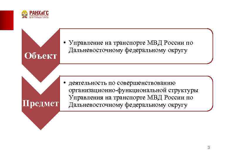 Объект Предмет • Управление на транспорте МВД России по Дальневосточному федеральному округу • деятельность