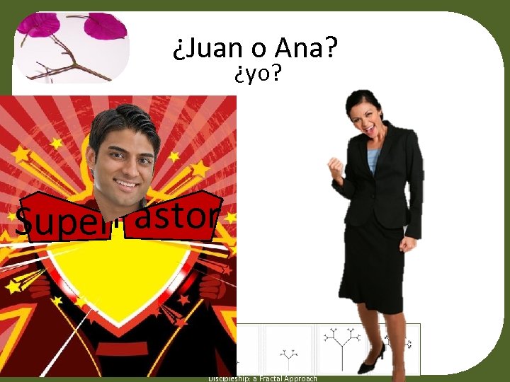 ¿Juan o Ana? ¿yo? Click to edit Master title style Super. Pastor. Master subtitle