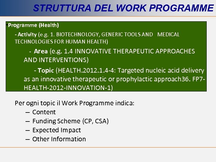 STRUTTURA DEL WORK PROGRAMME • Programme (Health) - Activity (e. g. 1. BIOTECHNOLOGY, GENERIC