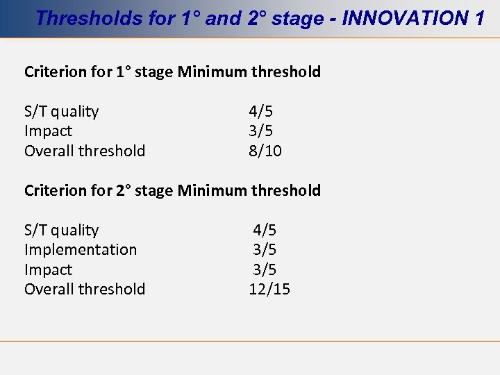 Thresholds for 1° and 2° stage - INNOVATION 1 Criterion for 1° stage Minimum