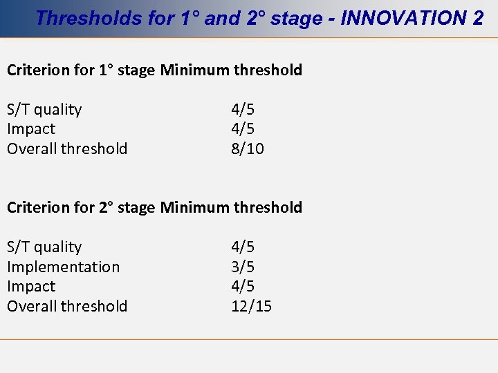 Thresholds for 1° and 2° stage - INNOVATION 2 Criterion for 1° stage Minimum