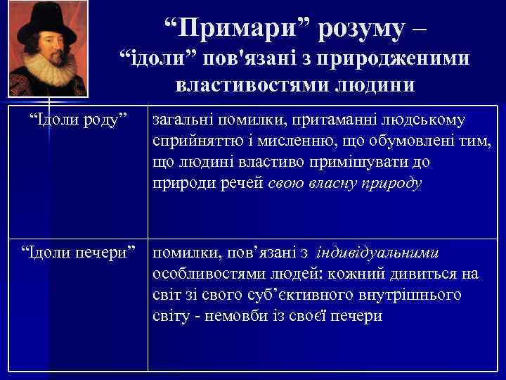 “Примари” розуму – “ідоли” пов'язані з природженими властивостями людини “Ідоли роду” загальні помилки, притаманні