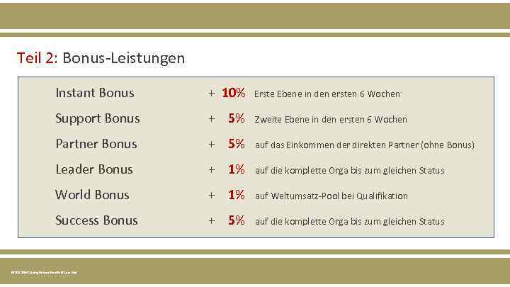 Teil 2: Bonus-Leistungen Instant Bonus + 10% Erste Ebene in den ersten 6 Wochen