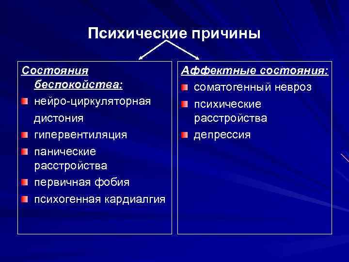 Кардиалгия. Психогенной кардиалгии. Психогенная кардиалгия симптомы. Психогенная боль в грудной клетке. Боли в грудной клетке психогенного характера.