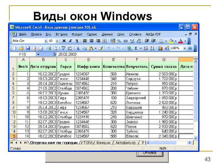 Виды окон Windows • Окно приложения • Окно документа • Диалоговое окно • Окно