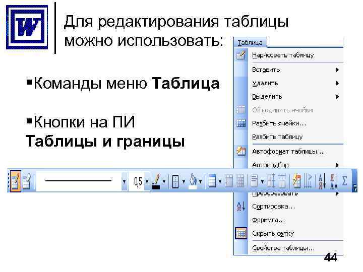 Для редактирования таблицы можно использовать: §Команды меню Таблица §Кнопки на ПИ Таблицы и границы