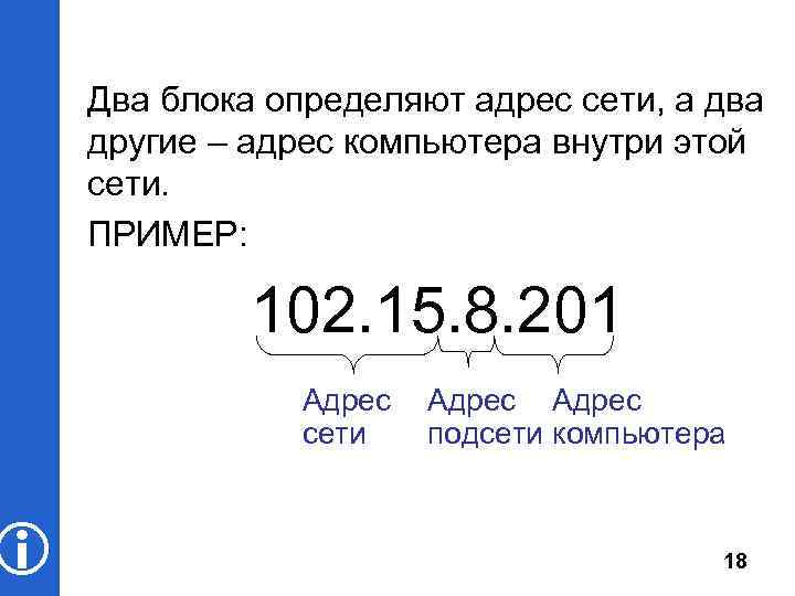  Два блока определяют адрес сети, а два другие – адрес компьютера внутри этой