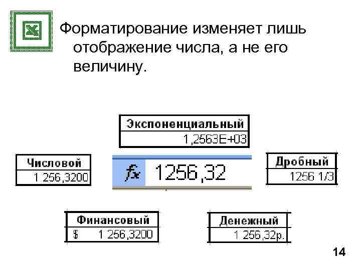 Форматирование изменяет лишь отображение числа, а не его величину. 14 