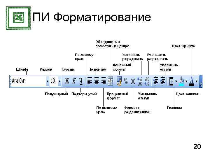 ПИ Форматирование 20 