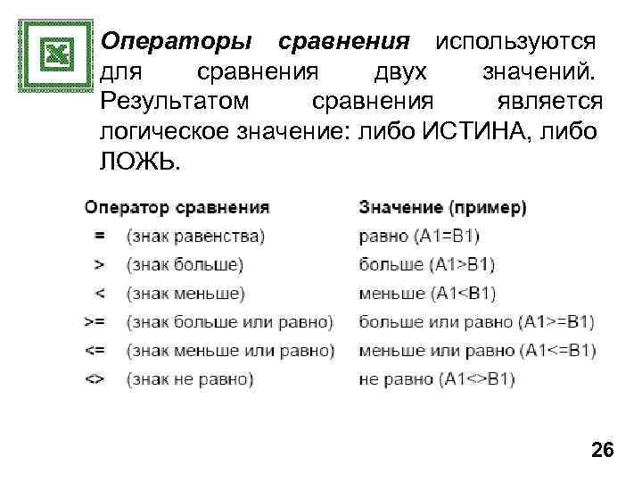 Операторы сравнения используются для сравнения двух значений. Результатом сравнения является логическое значение: либо ИСТИНА,