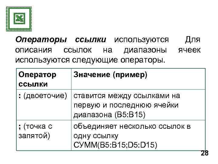 Операторы ссылки используются описания ссылок на диапазоны используются следующие операторы. Для ячеек Оператор Значение
