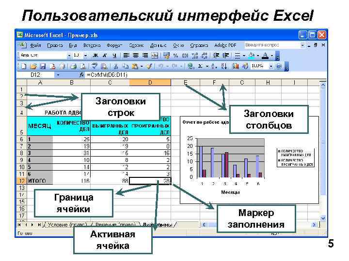 Табличный процессор excel презентация