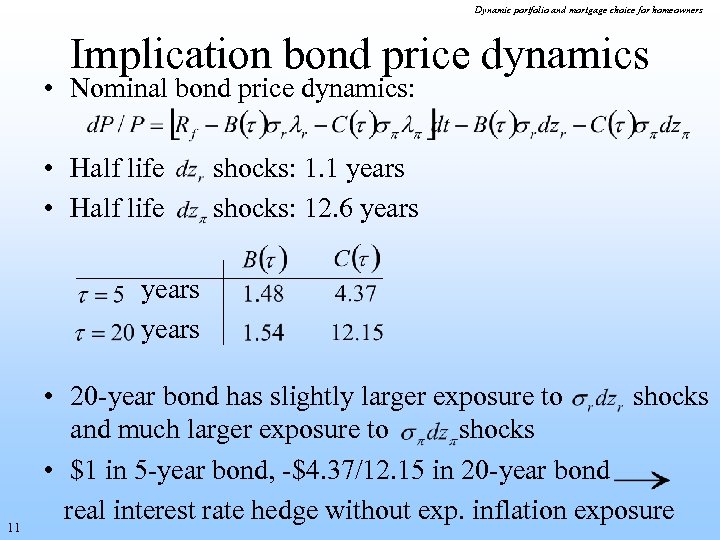 Dynamic portfolio and mortgage choice for homeowners Implication bond price dynamics • Nominal bond