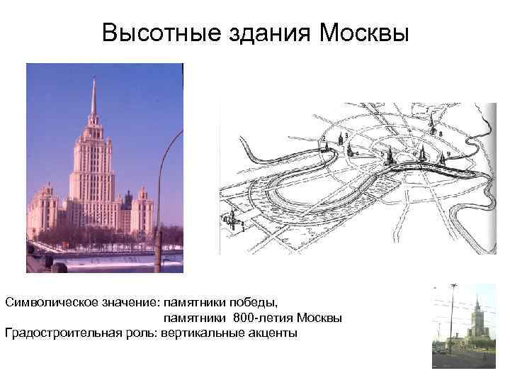 Карта московских высоток