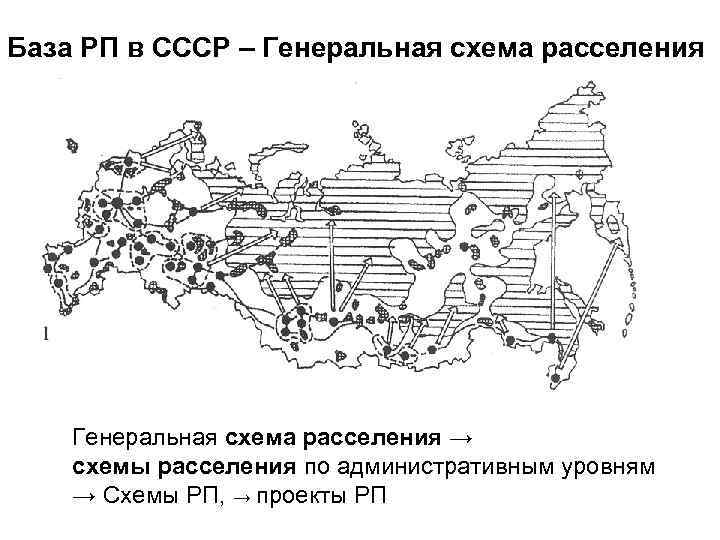 Что такое генеральная схема расселения на территории рф