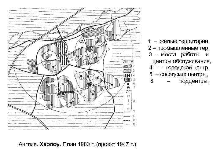 1 – жилые территории. 2 – промышленные тер. 3 – места работы и центры