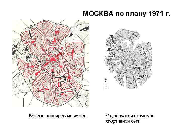 МОСКВА по плану 1971 г. Восемь планировочных зон Ступенчатая структура спортивной сети 