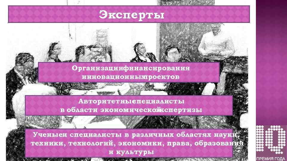 Эксперты Организациифинансирования инновационных проектов Авторитетные специалисты в области экономической экспертизы Ученыеи специалисты в различных