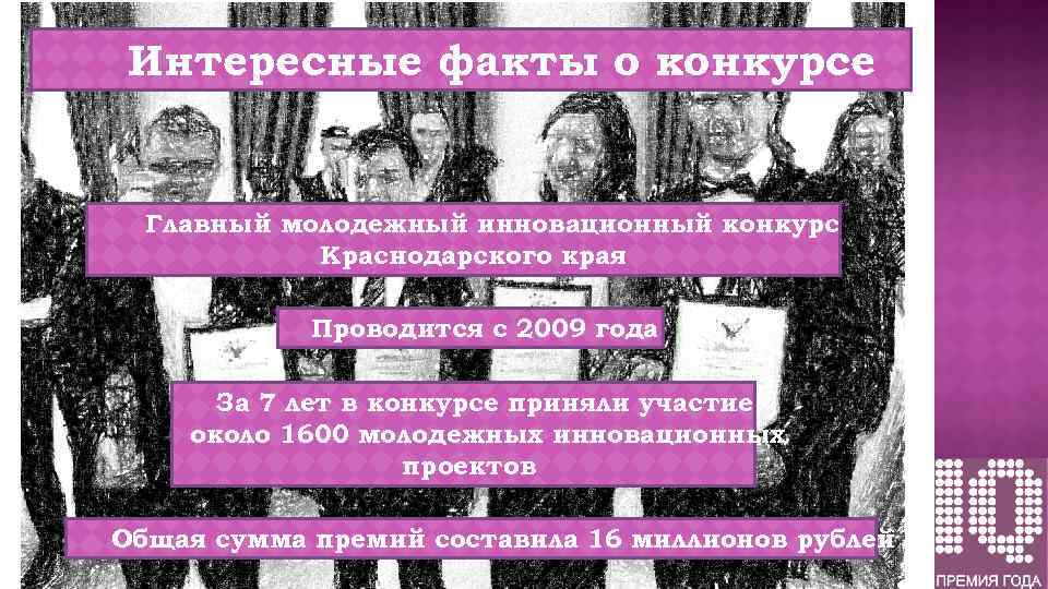 Интересные факты о конкурсе Главный молодежный инновационный конкурс Краснодарского края Проводится с 2009 года