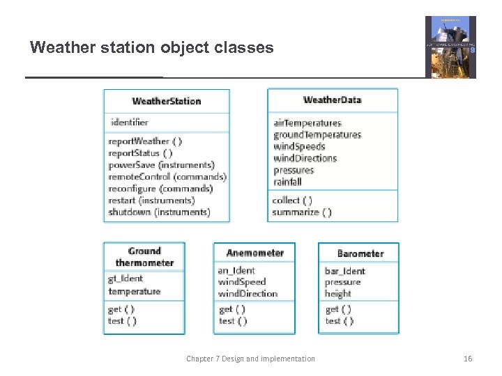 Weather station object classes Chapter 7 Design and implementation 16 