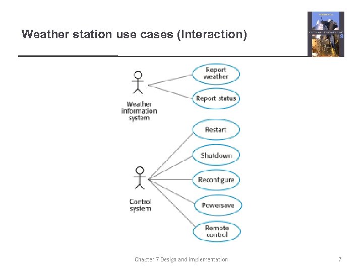 Weather station use cases (Interaction) Chapter 7 Design and implementation 7 