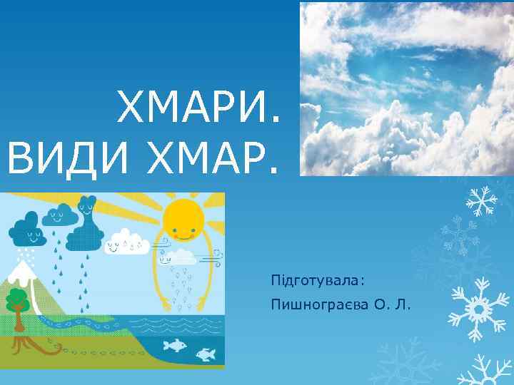 ХМАРИ. ВИДИ ХМАР. Підготувала: Пишнограєва О. Л. 