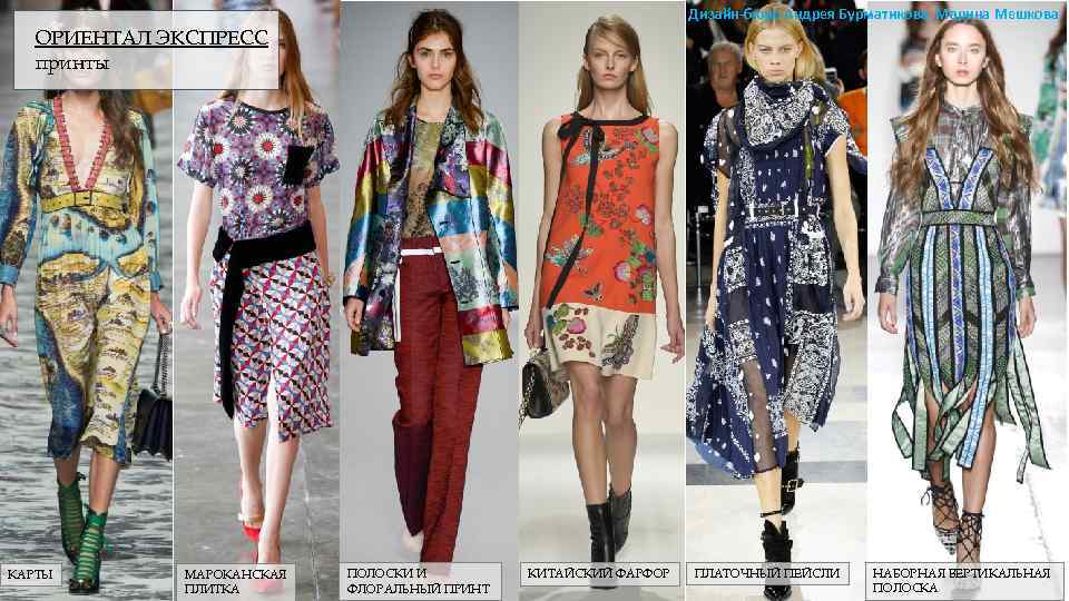 Дизайн-бюро Андрея Бурматикова. Марина Мешкова ОРИЕНТАЛ ЭКСПРЕСС принты КАРТЫ МАРОКАНСКАЯ ПЛИТКА ПОЛОСКИ И ФЛОРАЛЬНЫЙ