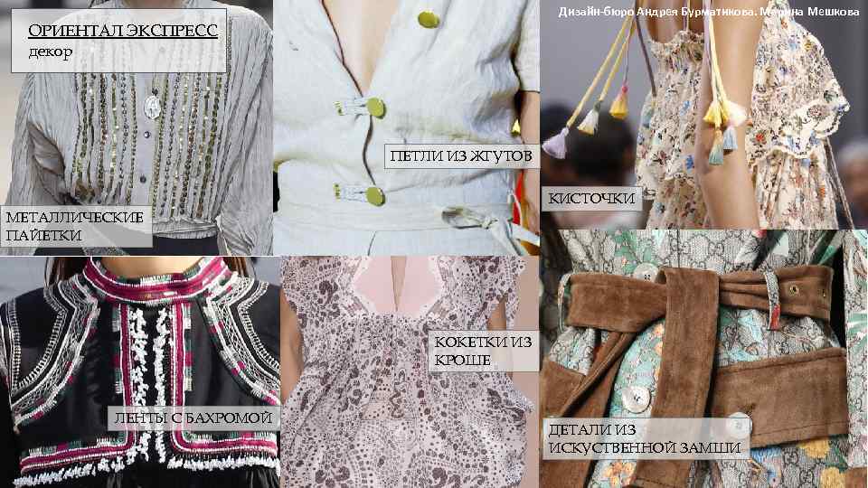 Дизайн-бюро Андрея Бурматикова. Марина Мешкова ОРИЕНТАЛ ЭКСПРЕСС декор ПЕТЛИ ИЗ ЖГУТОВ КИСТОЧКИ МЕТАЛЛИЧЕСКИЕ ПАЙЕТКИ