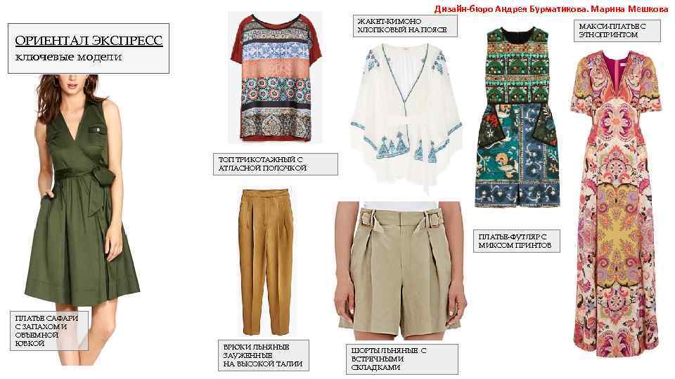 Дизайн-бюро Андрея Бурматикова. Марина Мешкова ЖАКЕТ-КИМОНО ХЛОПКОВЫЙ НА ПОЯСЕ ОРИЕНТАЛ ЭКСПРЕСС ключевые модели МАКСИ-ПЛАТЬЕ