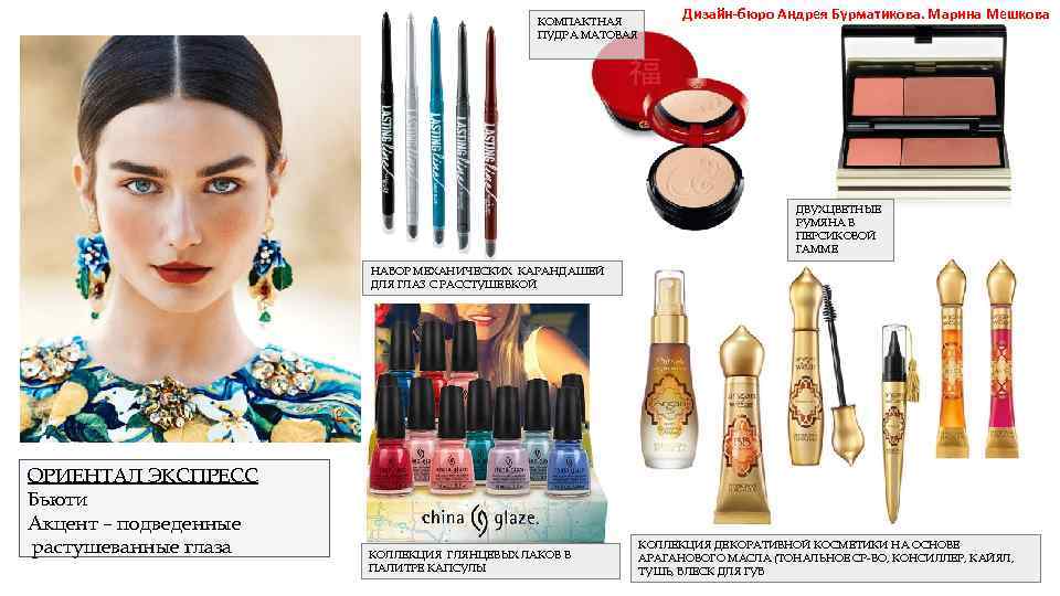 КОМПАКТНАЯ ПУДРА МАТОВАЯ Дизайн-бюро Андрея Бурматикова. Марина Мешкова ДВУХЦВЕТНЫЕ РУМЯНА В ПЕРСИКОВОЙ ГАММЕ НАБОР