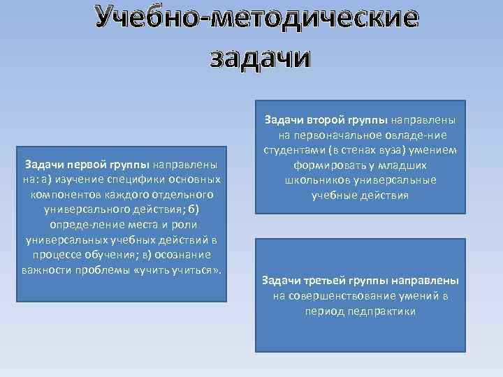 Учебно-методические задачи Задачи первой группы направлены на: а) изучение специфики основных компонентов каждого отдельного