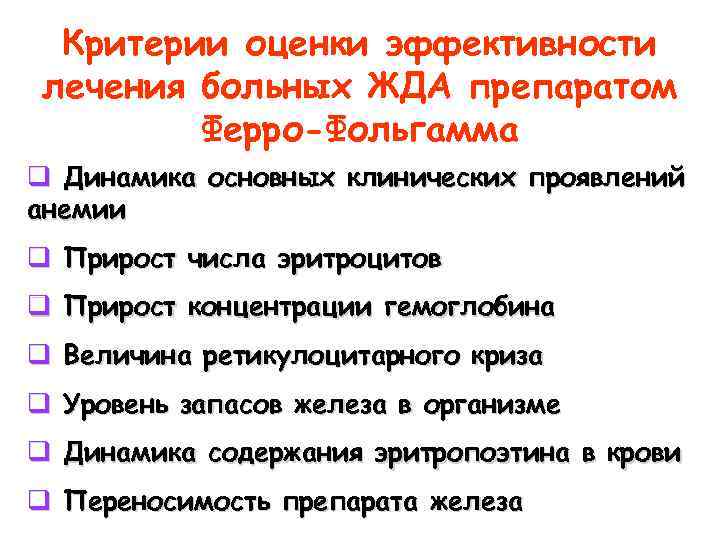 Критерии оценки эффективности лечения больных ЖДА препаратом Ферро-Фольгамма q Динамика основных клинических проявлений анемии